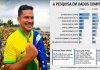 Capitão Alberto Neto alcança 48,1% dos votos válidos para o Senado em nova pesquisa no Amazonas