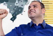 Amazonas alcança 5º lugar do Brasil em Segurança Pública; Roberto Cidade anuncia mais investimentos contra o crime