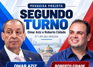 A um dia da eleição, pesquisa Projeta aponta cenário de segundo turno entre Omar Aziz e Roberto Cidade
